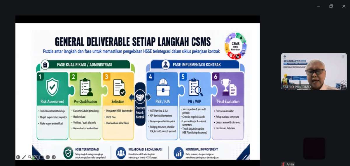 Sosialisasi K3 "Contractor Safety Management System" (CSMS)