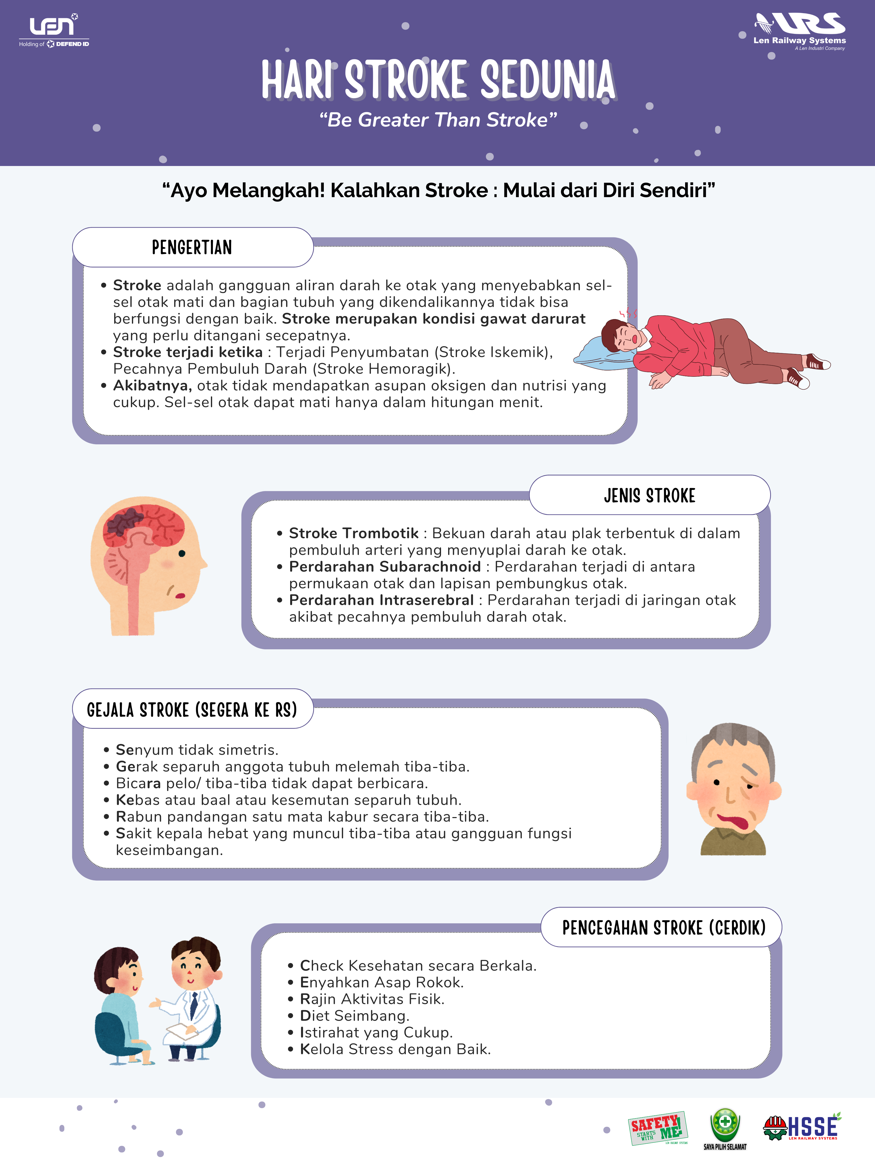Hari Peringatan Stroke Sedunia 