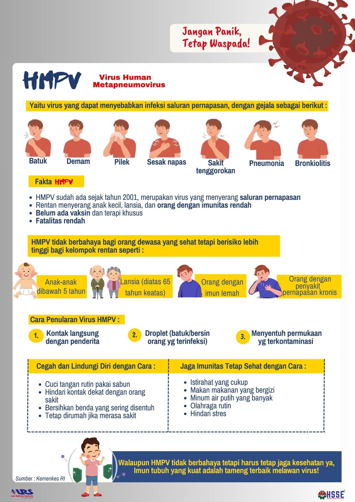 Mengenali Virus HMPV