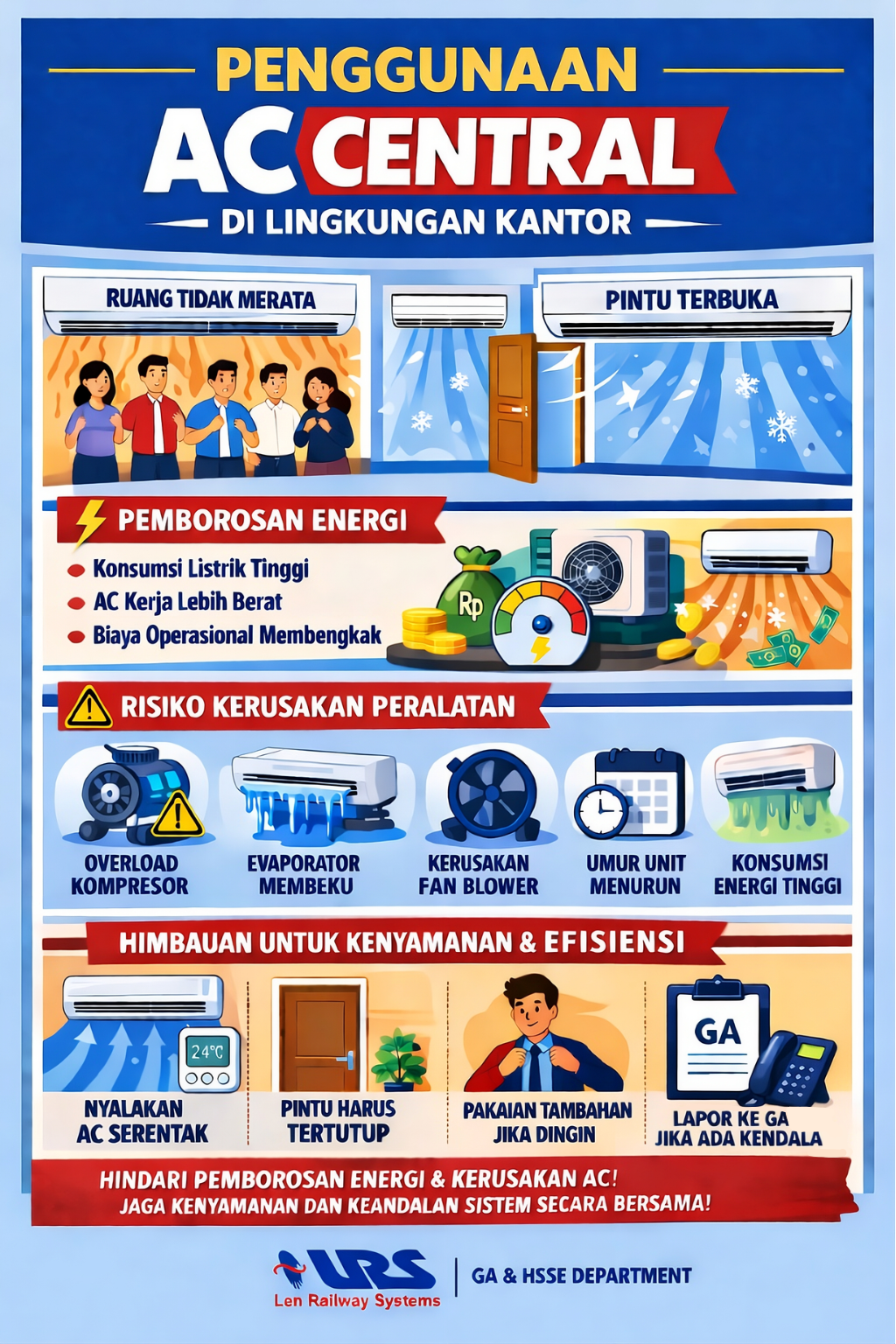 Penggunaan AC Central di Lingkungan Kantor